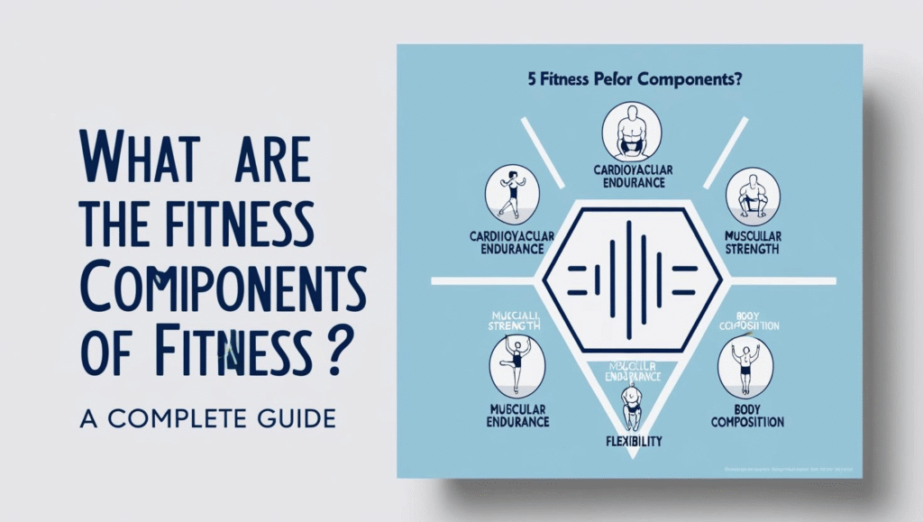 What are the components of fitness
